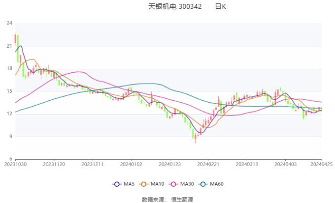 马会传真论坛2024澳门,创造性方案解析_2DM91.378