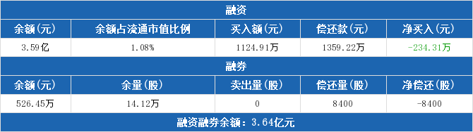 管家婆一肖一码澳门,专业执行方案_AR12.234