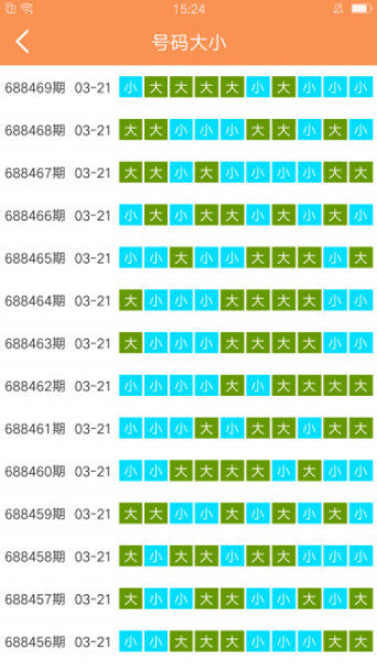 2004新澳门天天开好彩大全作睌开什么,数据支持策略分析_MR92.851