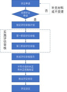 2024年11月12日 第18页