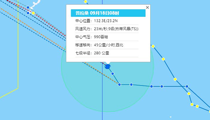 新澳精准资料免费提供221期,高速响应方案设计_1440p65.293