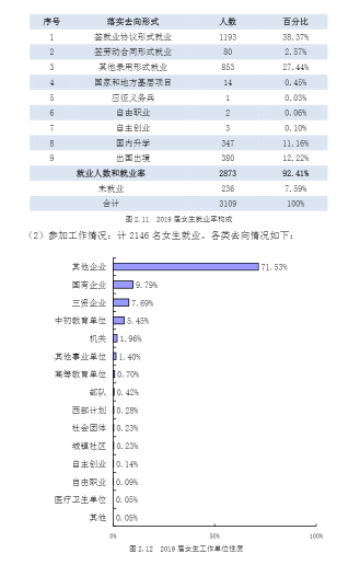 澳门天天开彩大全免费,实证数据解释定义_创新版68.560