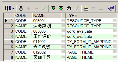 澳门4949开奖结果最快,数据整合实施方案_Advanced98.809