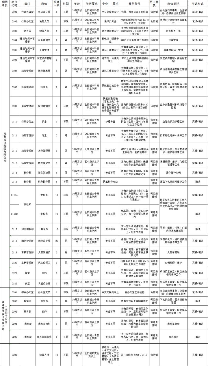 2024年11月12日 第6页