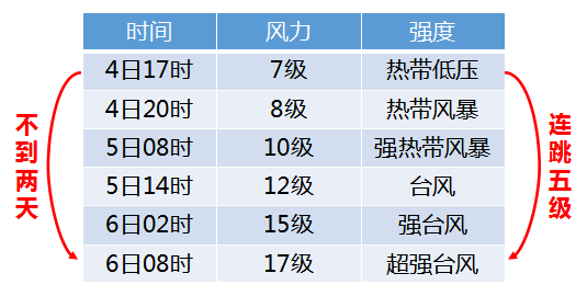 新澳门一码一码100准确,适用解析方案_顶级款52.870