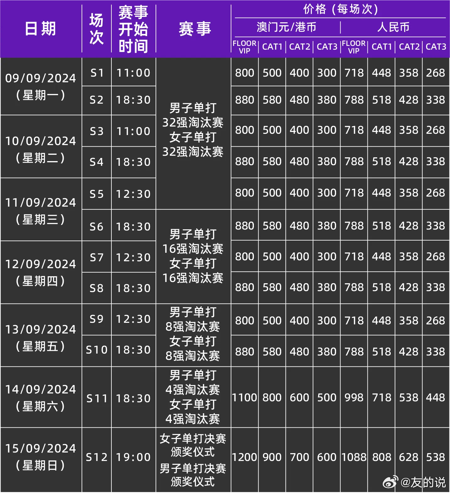 澳门开奖结果开奖记录表62期,平衡指导策略_Elite26.624