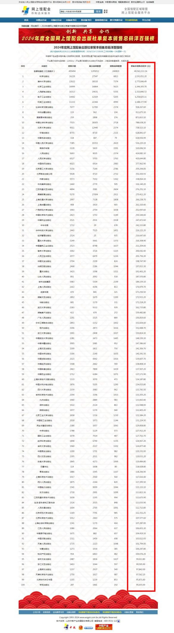 2024十二生肖49个码,收益分析说明_zShop87.378