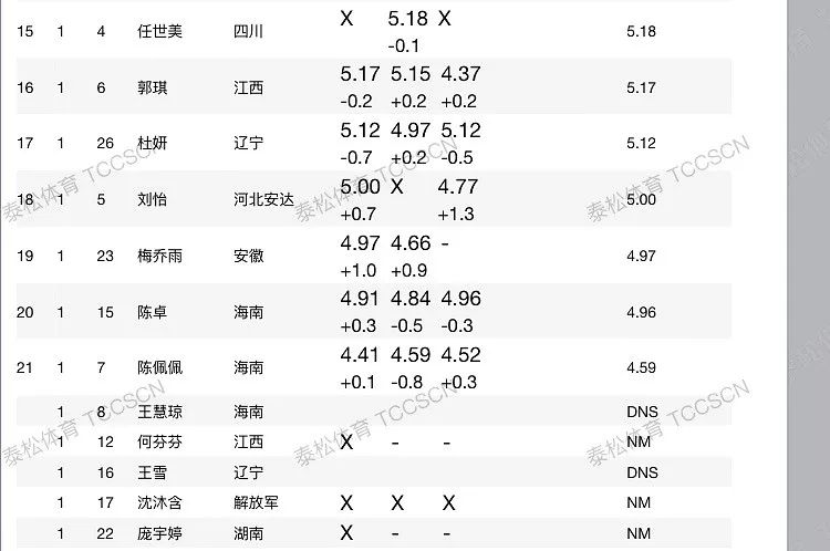 2024年11月13日 第66页