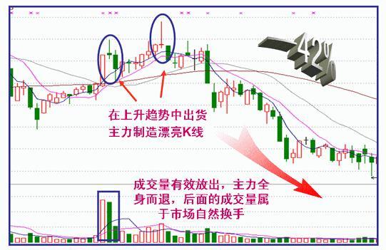 新澳精准资料免费提供50期,市场趋势方案实施_8K10.18