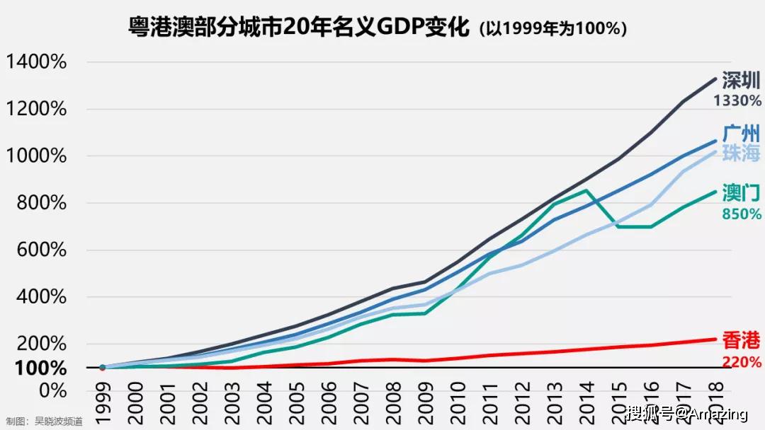 新澳门最快现场开奖,前沿评估解析_影像版17.740