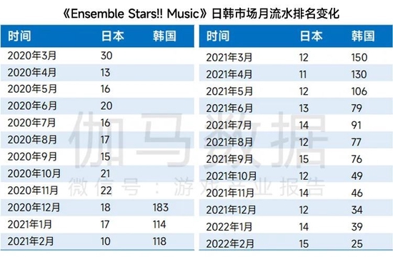 2024新澳门免费资料,数据驱动计划_OP60.831