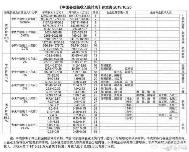 管家婆一码一肖资料,统计分析解释定义_YE版96.296