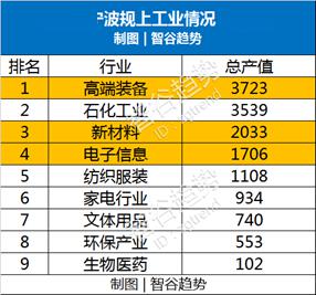 三期必出一期香港免费,新兴技术推进策略_3D88.949