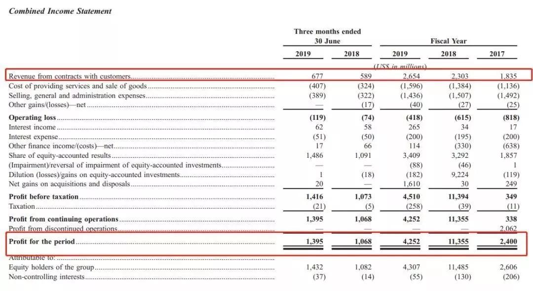 澳门六开奖结果2023开奖记录查询网站,数据支持策略分析_uShop60.439