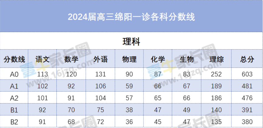 2024年香港资料免费大全,全面数据策略解析_铂金版46.985