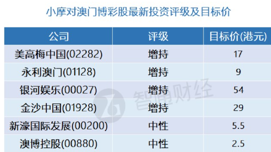 新澳门今晚精准一肖,经典分析说明_XT63.561