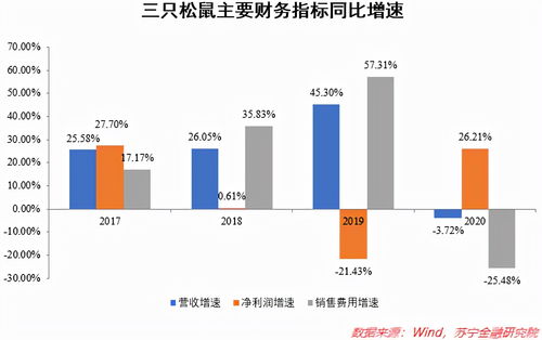 新澳门2024年正版免费公开,深度解析数据应用_eShop80.297