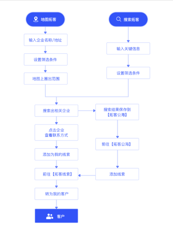 2024澳门今晚开特马开什么,系统化推进策略探讨_Device84.834