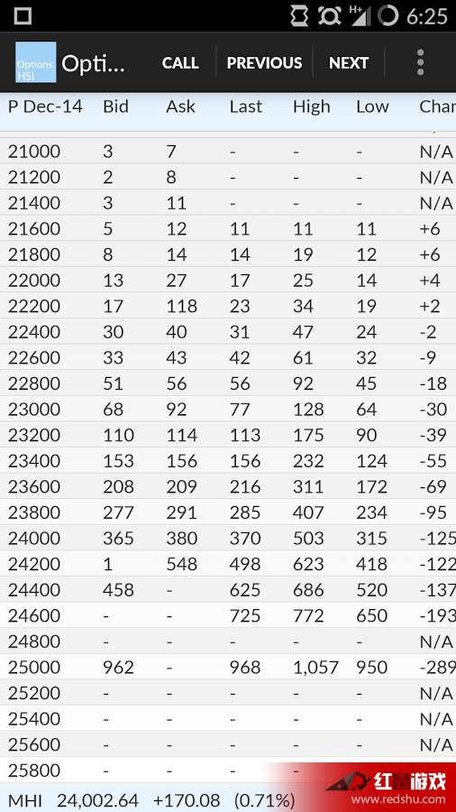 2004新澳门天天开好彩大全正版,数据解析导向设计_Lite51.29