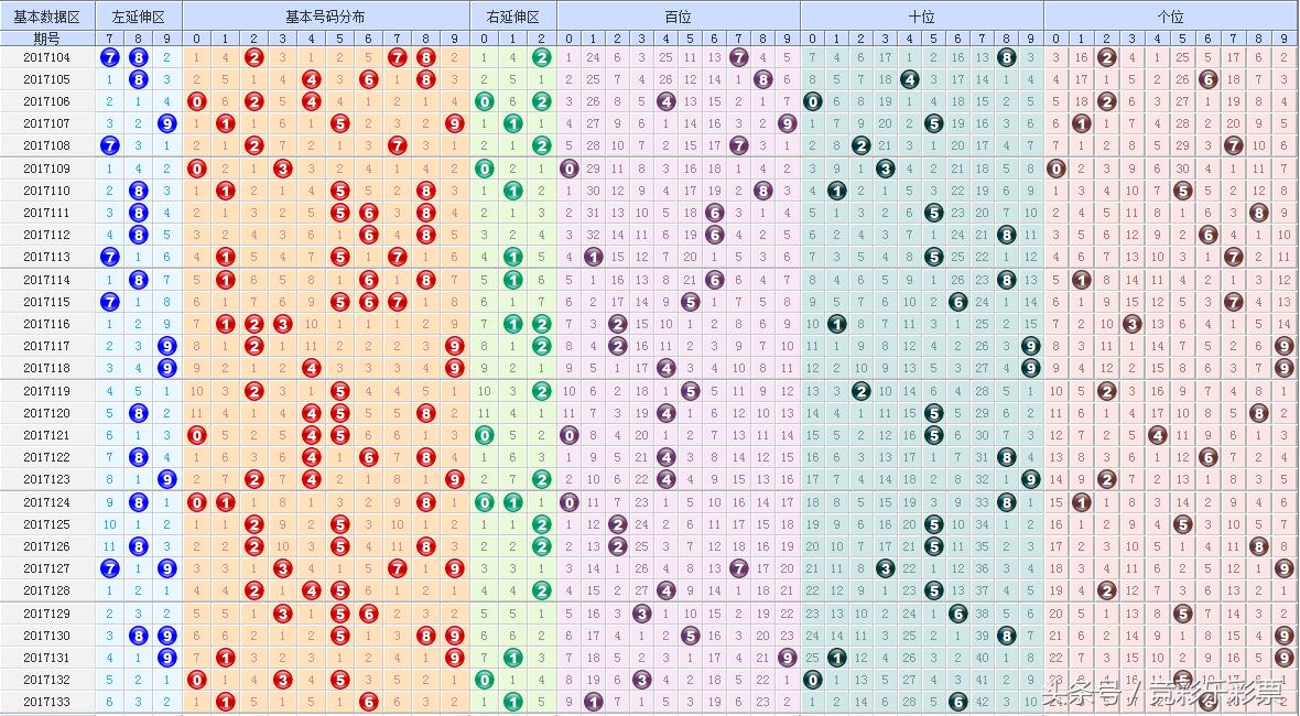 二四六天好彩944cc246天好资料,详细数据解释定义_Pixel73.876