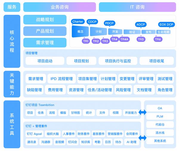 新澳精准资料免费提供208期,实地策略计划验证_尊享款13.177