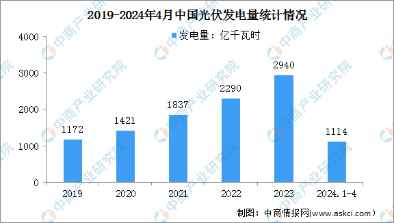 2024年资料免费大全,全面数据解析执行_Executive43.785