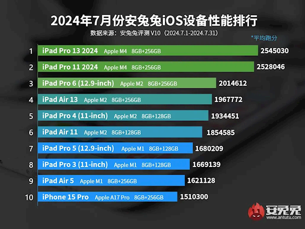 494949最快查开奖结果手机,高效性实施计划解析_黄金版84.764