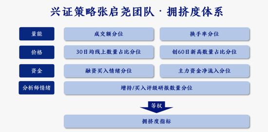 新门内部资料精准大全,可靠性策略解析_Lite21.30