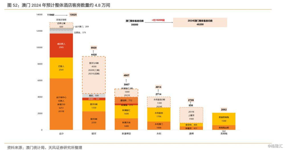 澳门正版资料免费大全新闻最新大神,数据导向设计解析_增强版28.135