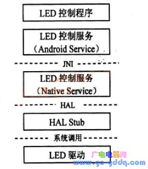 新澳内部资料精准一码免费,创新方案设计_X79.645