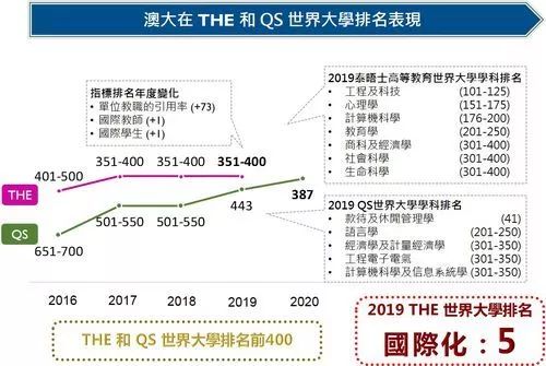 2O24年澳门今晚开码料,最新方案解答_网红版64.617