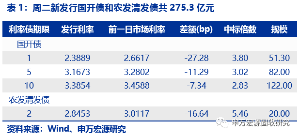 2024年管家婆一奖一特一中,稳定执行计划_mShop28.308