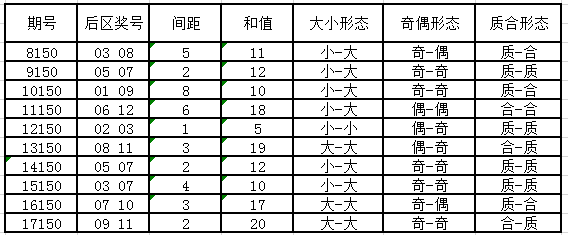 新澳门开奖结果历史,持续计划解析_4K71.738