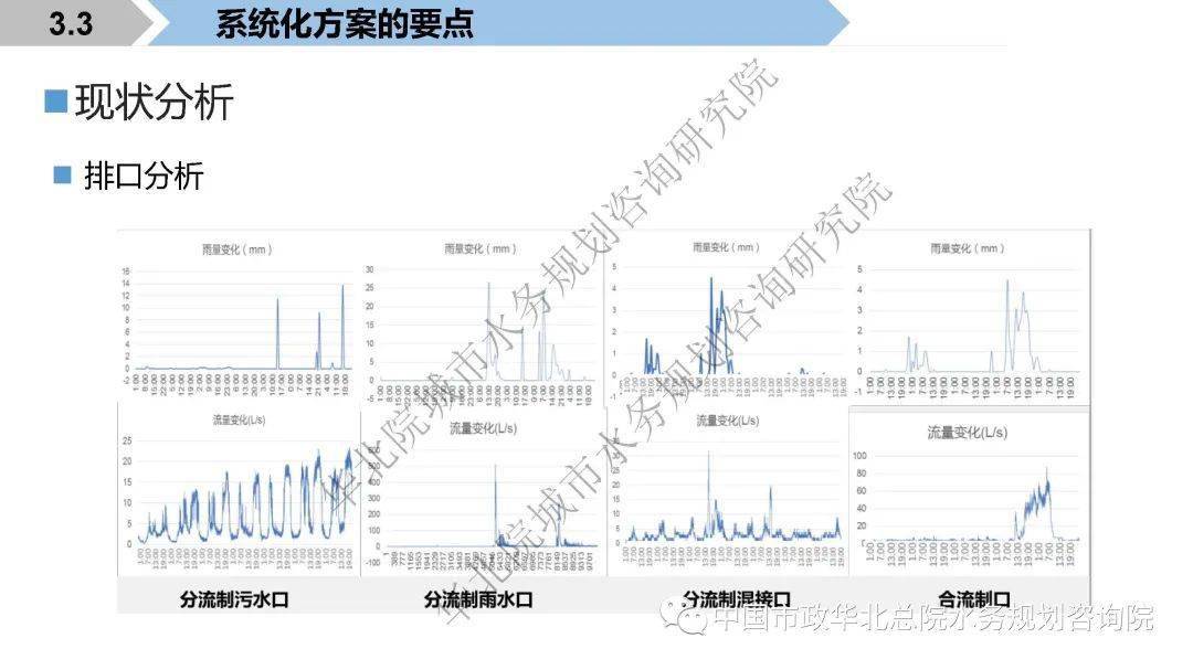 新奥六开采结果,系统化分析说明_Superior91.767