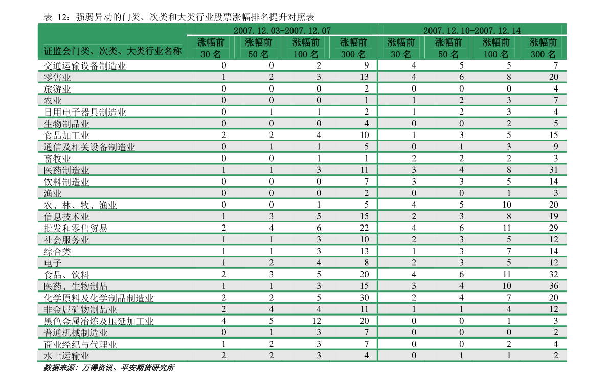 一码一肖100%中用户评价,深度应用数据解析_Phablet74.382