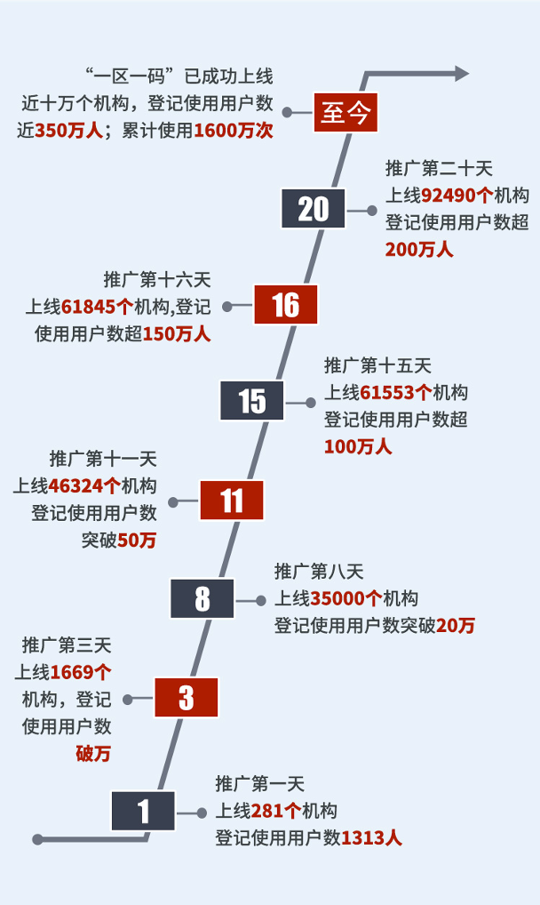 澳门一码一码100准确挂牌,持续设计解析策略_创新版76.199