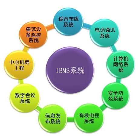 新澳精准资料内部资料,快速解答设计解析_基础版65.801