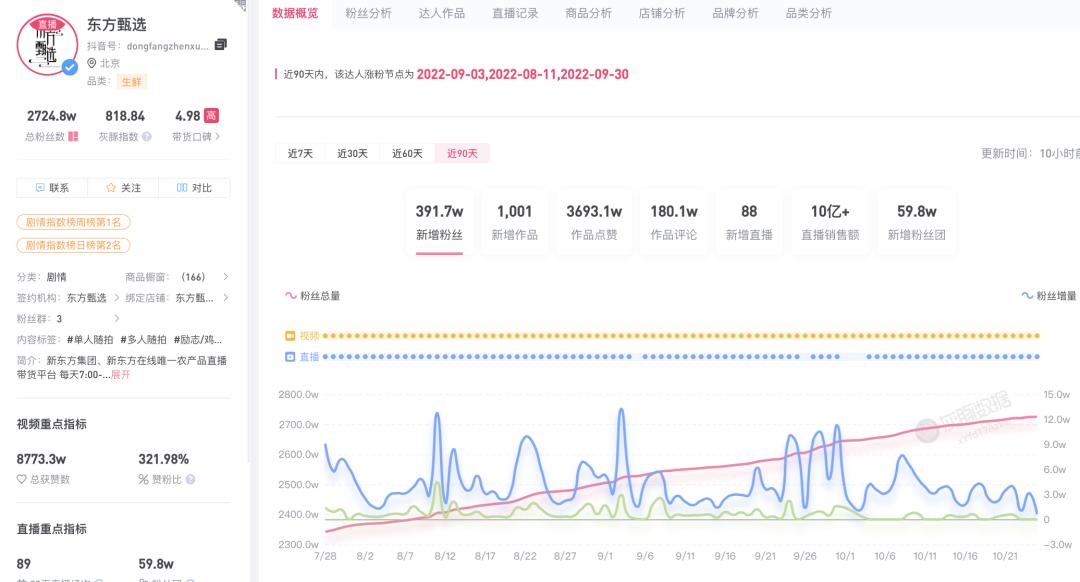 新澳天天开奖资料大全最新开奖结果查询下载,实地评估数据方案_优选版57.600