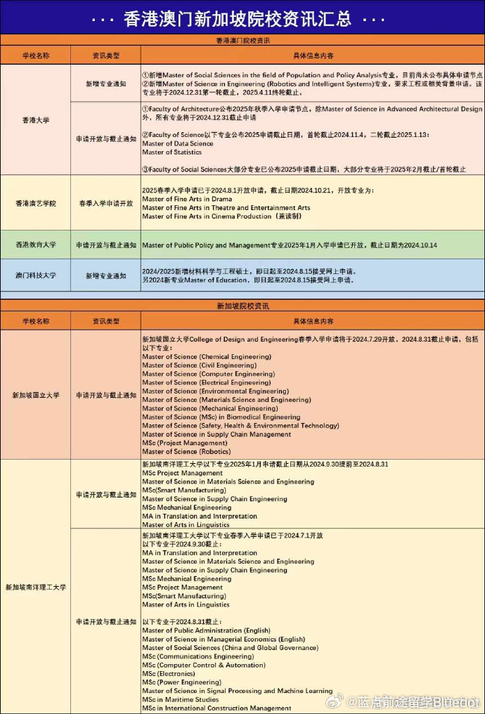 2024年11月13日 第31页