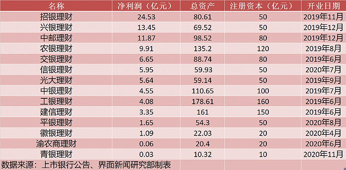 494949澳门今晚开什么,统计分析解析说明_理财版79.486