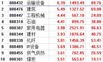 2024澳门天天开好彩大全凤凰天机,实践经验解释定义_OP10.975