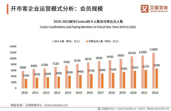 2024年新澳门开奖结果查询,深层数据执行设计_专业款10.32