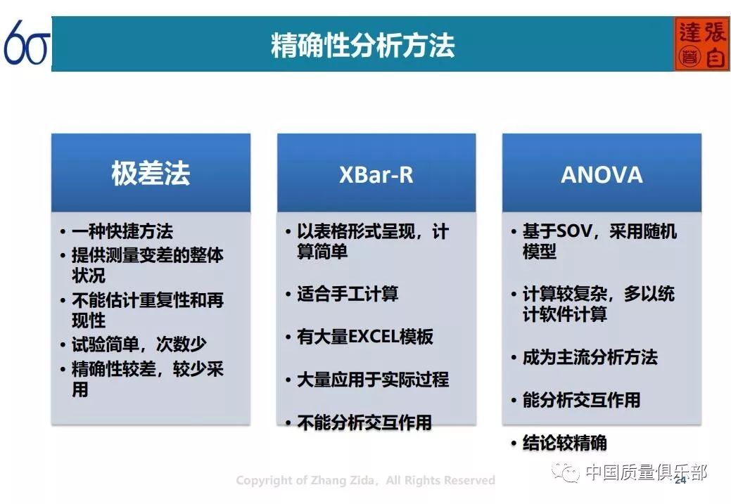 新奥精准资料免费提供510期,可靠性执行策略_macOS54.644