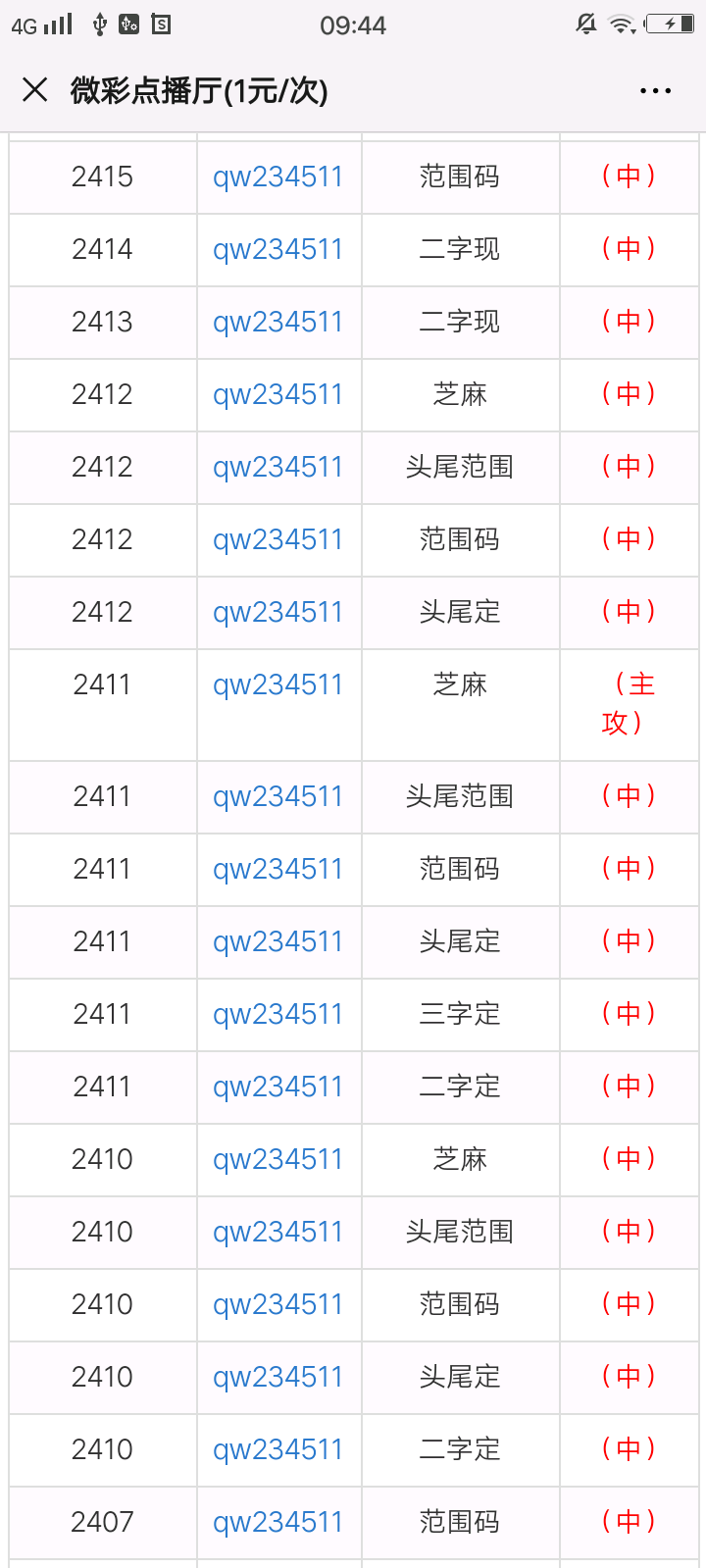 2004最准的一肖一码100%,快速响应设计解析_9DM37.238