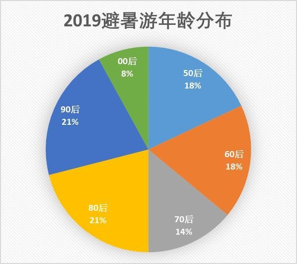 4949澳门精准免费大全凤凰网9626,数据分析引导决策_2DM44.202