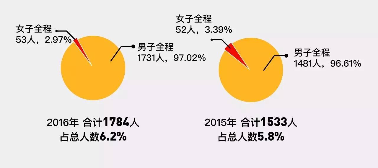 2024年11月13日 第24页