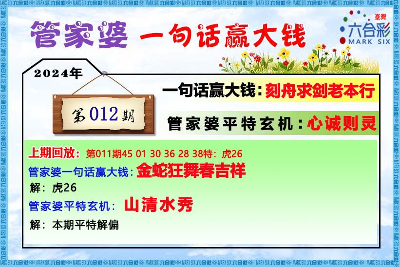 2024年管家婆一肖中特,稳定性计划评估_终极版79.777