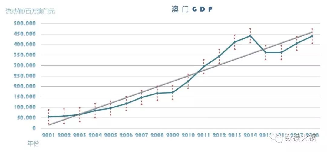 澳门4949最快开奖结果,实地执行数据分析_MT97.260