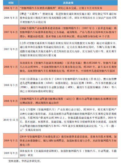 新奥门资料免费精准,迅速处理解答问题_顶级款34.233