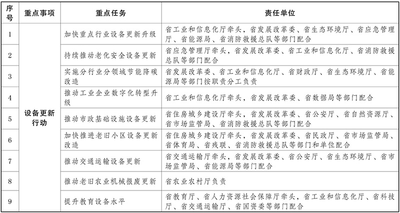 一码一肖100%精准的评论,实践策略实施解析_试用版66.437